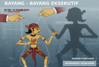 paradox revisi uu kpk: independensi semu di bawah bayang -bayang eksekutif