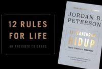 Buku "12 Peraaturan Hidup: Suatu Penangkal Kekacauan" (12 Rules for Life: An Antidote to Chaos) adalah karya monumental dari psikolog klinis ternama Amerika, Jordan B. Peterson. 