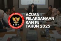 Tema dan Dasar Pemikiran RAN PE 2025, Acuan Untuk Rencana Aksi Daerah.